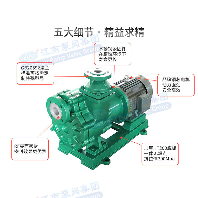 ZCQ氟塑料磁力自吸泵