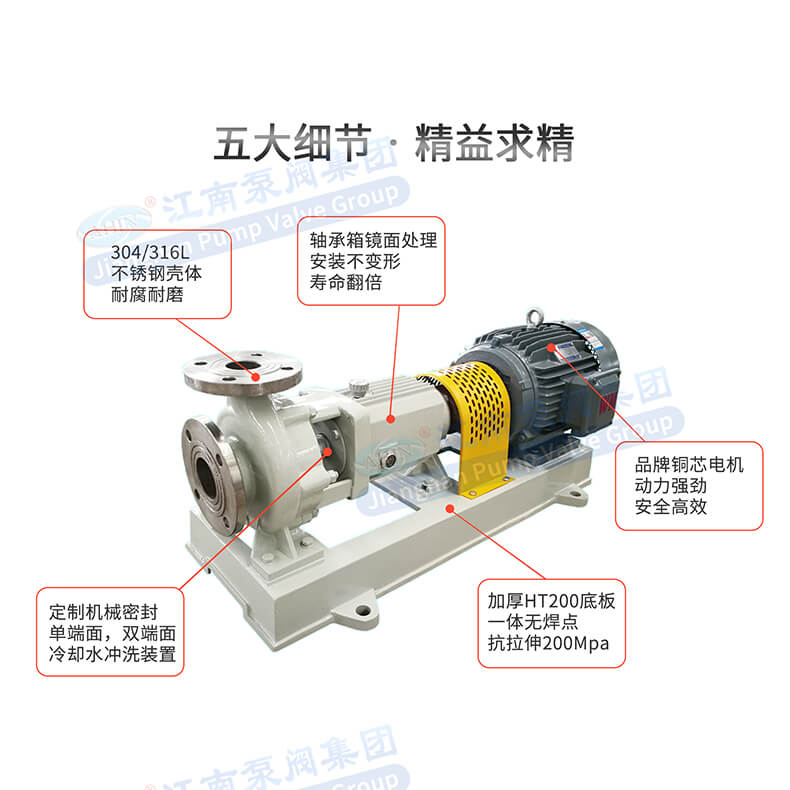 JIH不锈钢离心泵