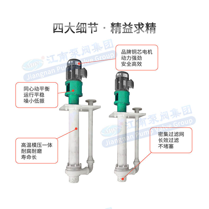 JUY耐腐耐磨液下泵