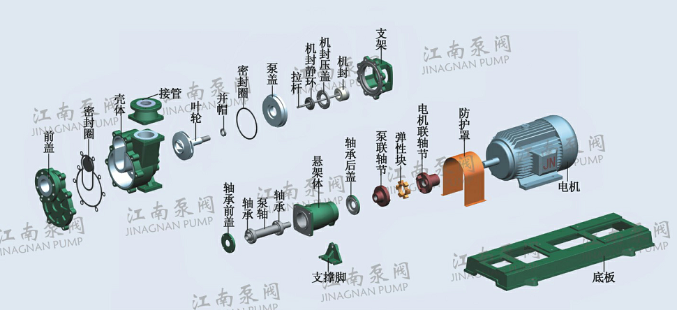 FZB型氟塑料自吸泵零部件示意图