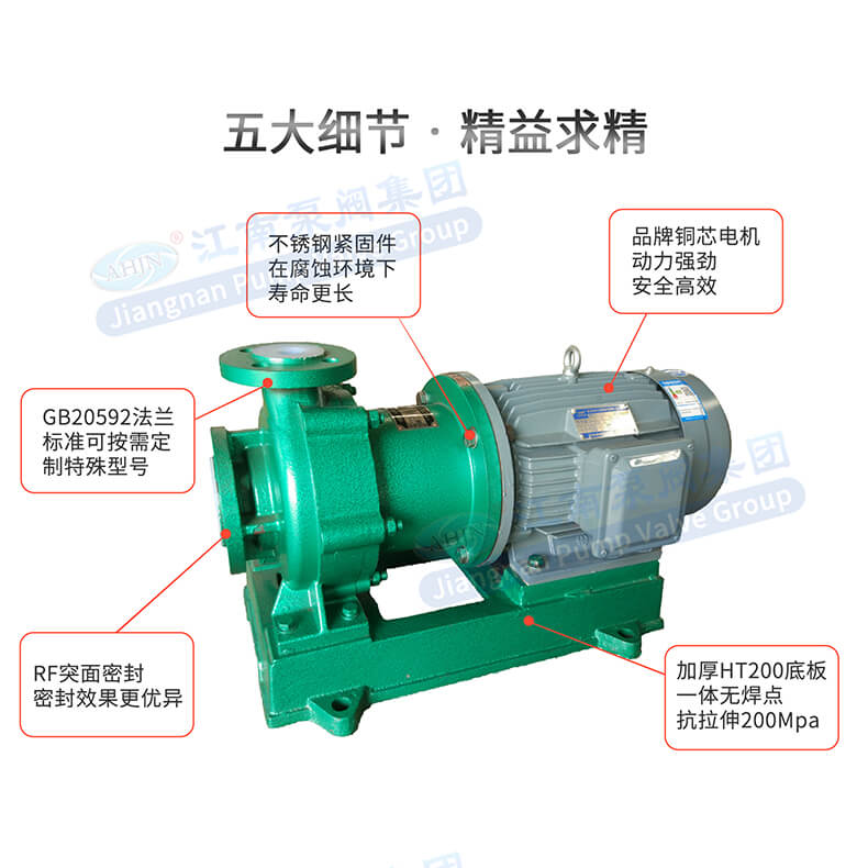 CMB耐颗粒抗干磨氟塑料磁力泵