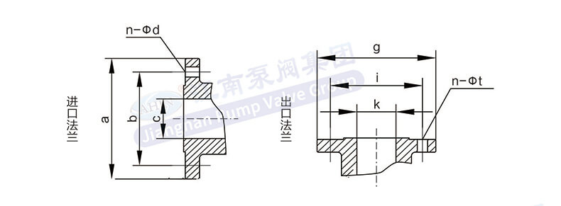 尺寸图2