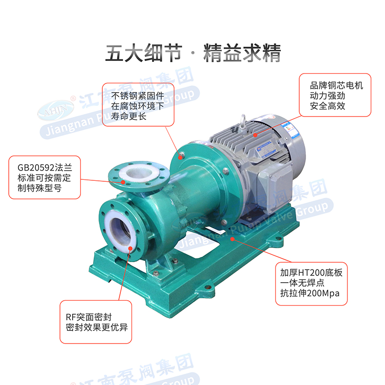 CQB重型衬氟磁力驱动泵