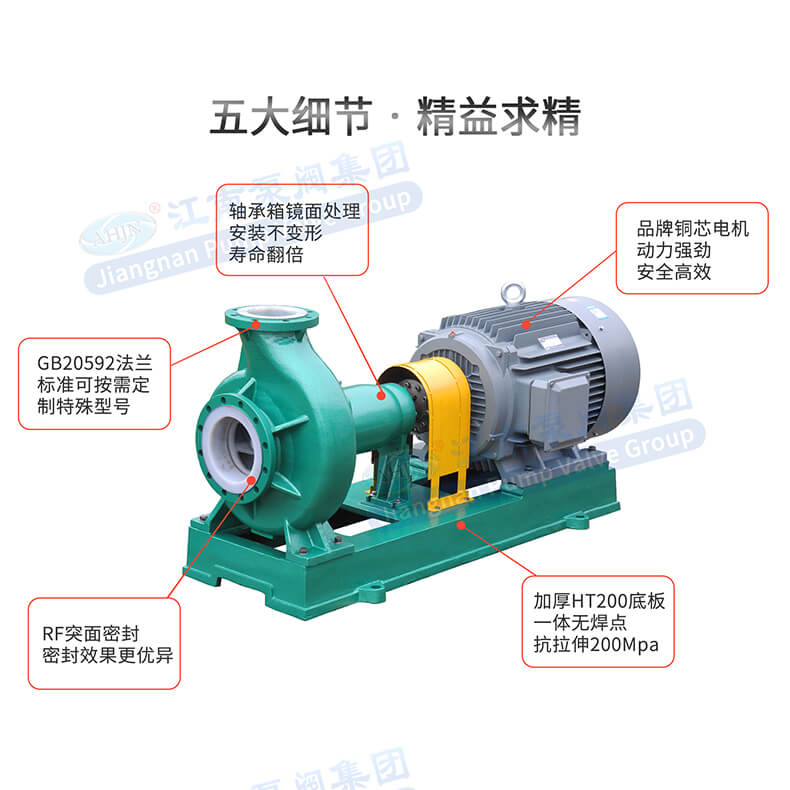 IHF氟塑料离心泵