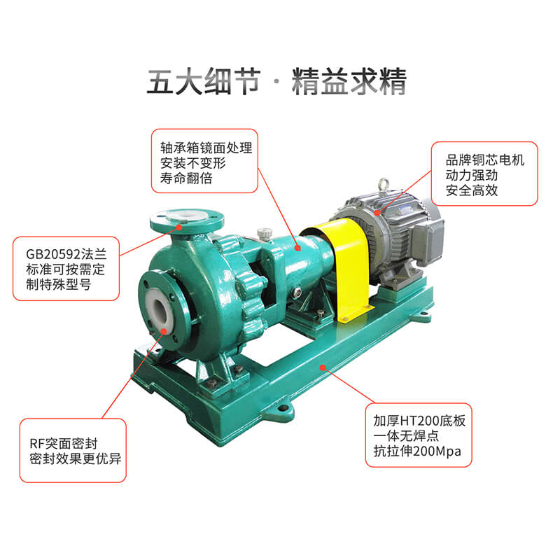 IHF-JNS氟塑料合金离心泵